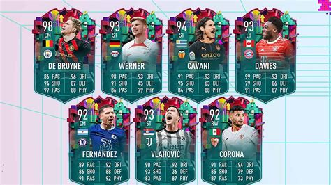 best level up cards FIFA 23